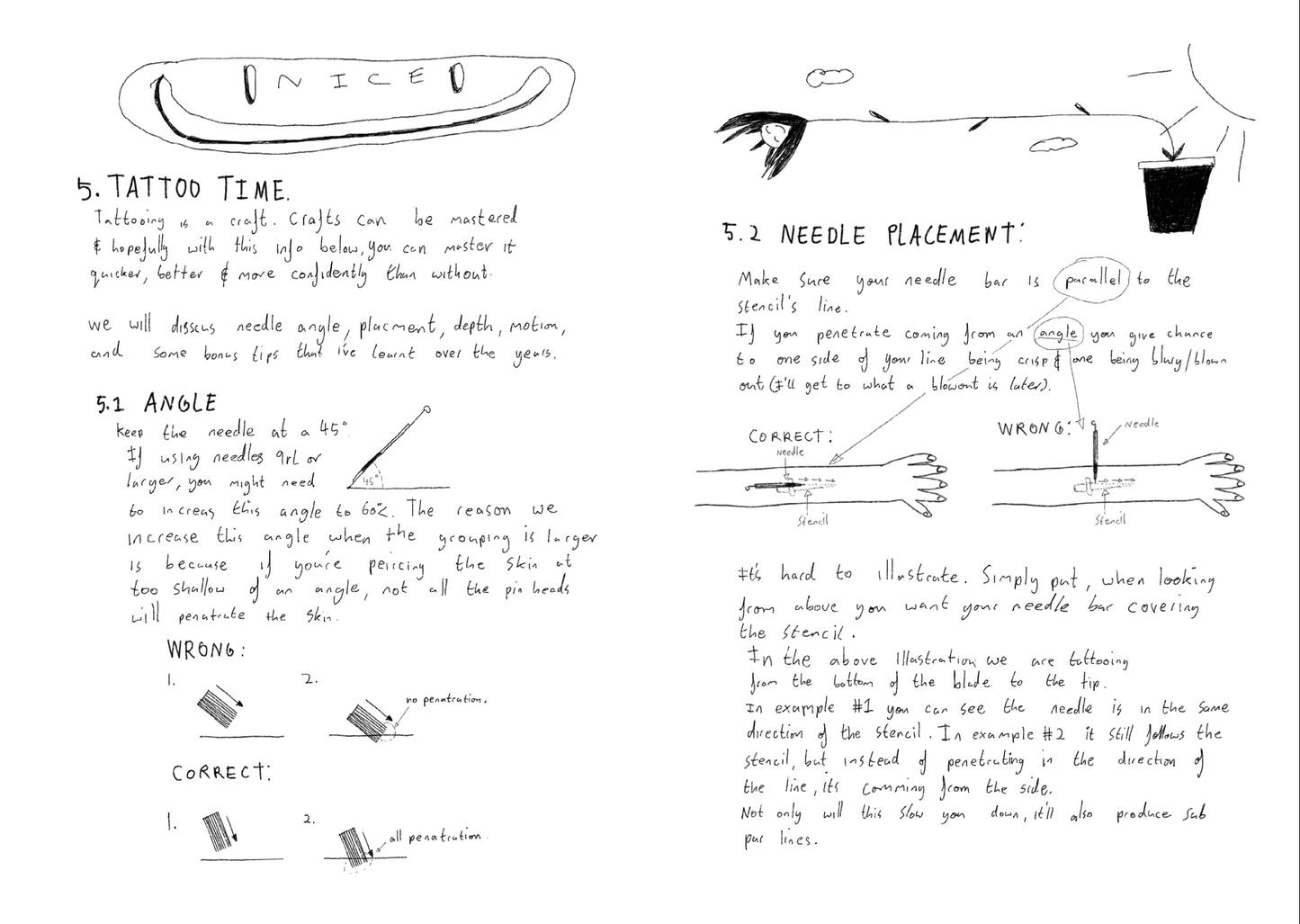 How to tattoo: A stick and poke guide (digital copy)